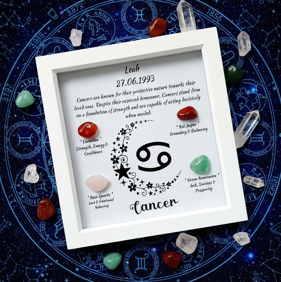 Zodiac Crystal Background 1