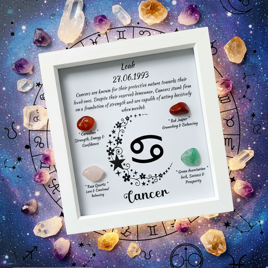 Zodiac Crystal Background 3